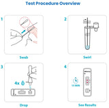 INDIVIDUAL FLOWFLEX OTC COVID-19 ANTIGEN RAPID SINGLE TEST